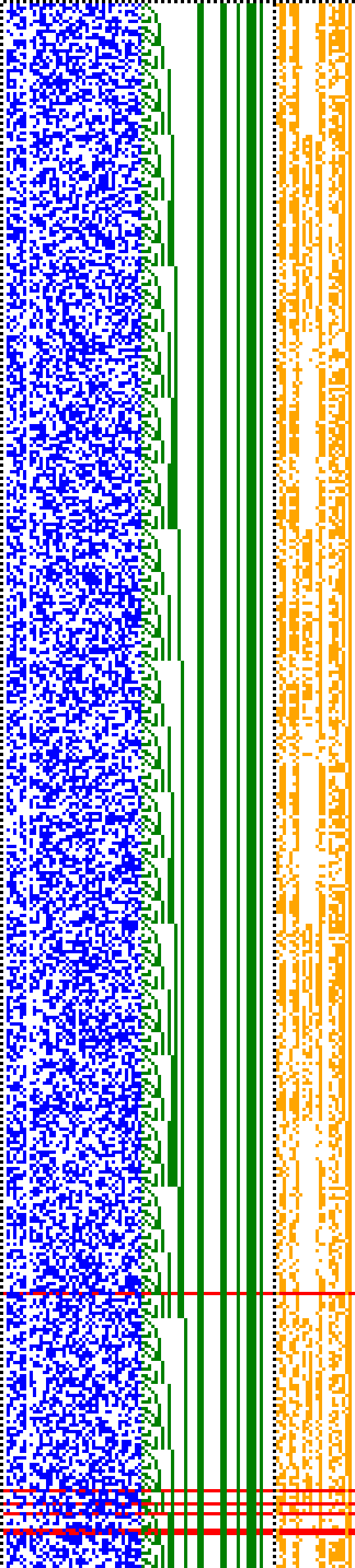 Bild: Logdateigrafik