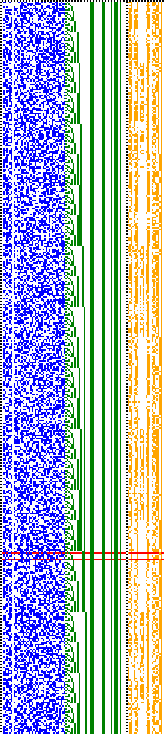 Bild: Logdateigrafik