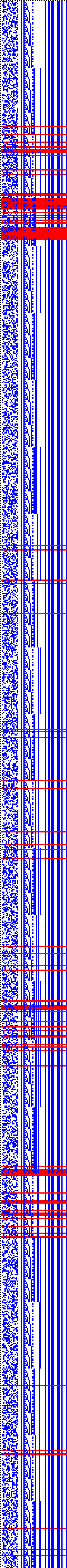 Bild: Logdateigrafik