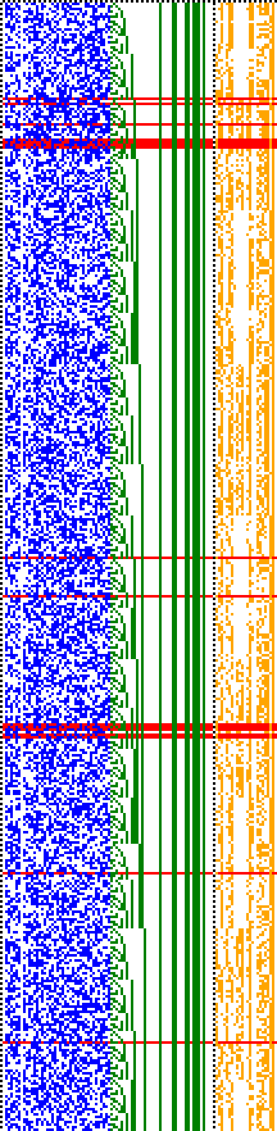 Bild: Logdateigrafik