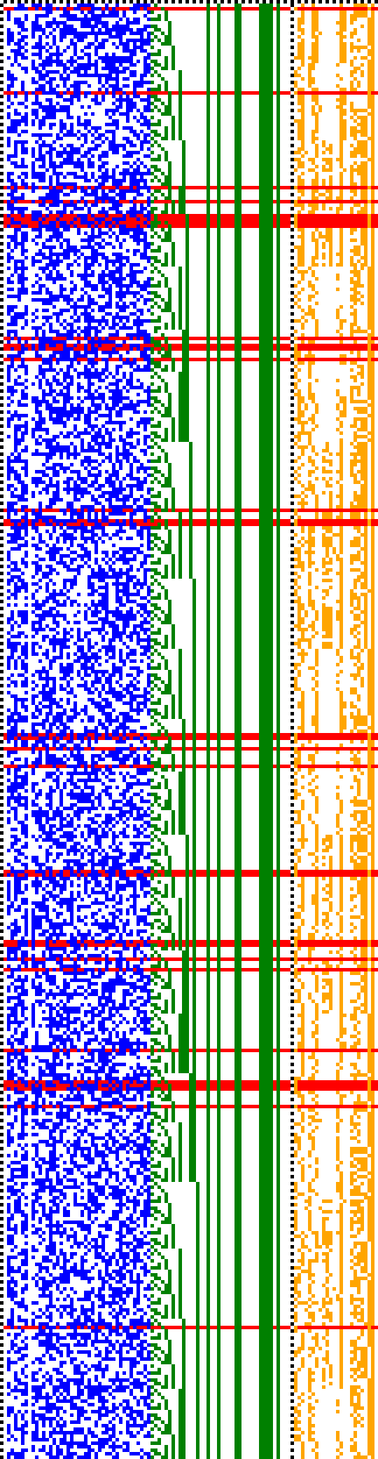 Bild: Logdateigrafik