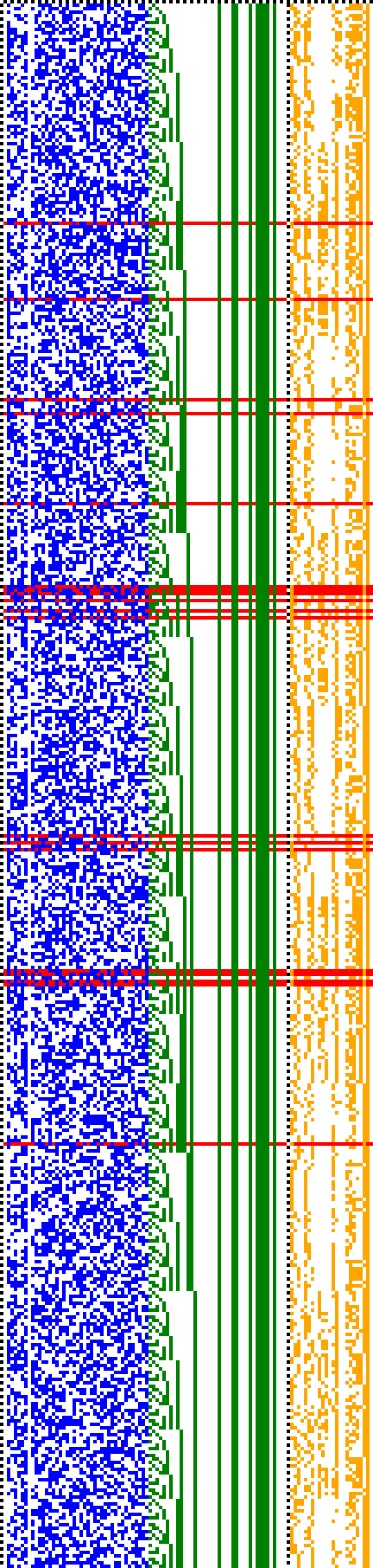 Bild: Logdateigrafik