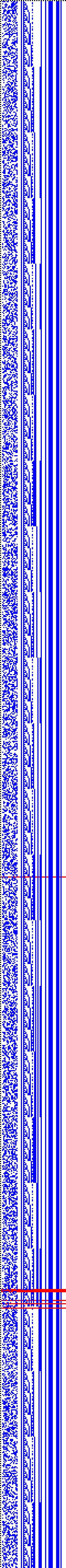 Bild: Logdateigrafik