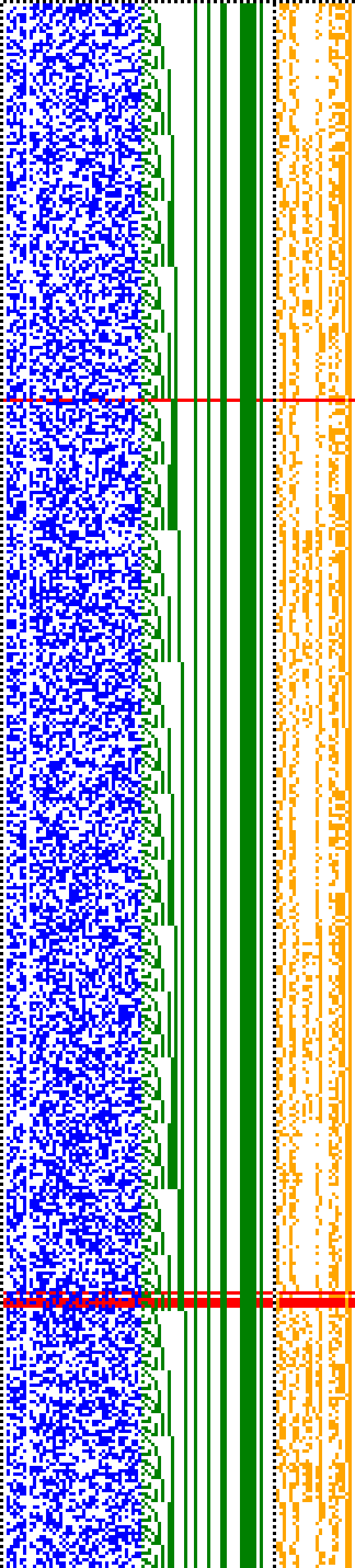 Bild: Logdateigrafik