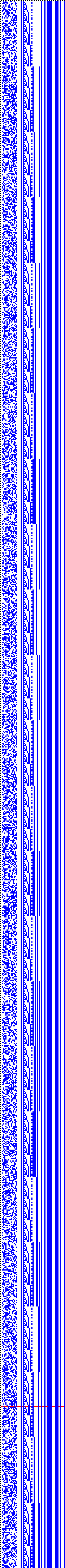 Bild: Logdateigrafik