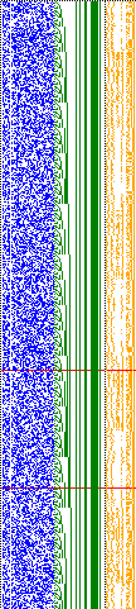 Bild: Logdateigrafik