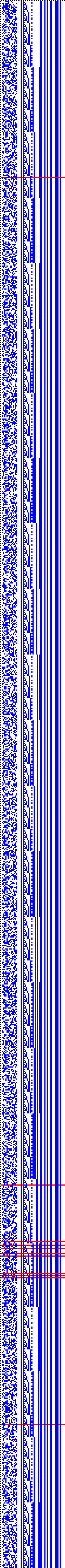 Bild: Logdateigrafik