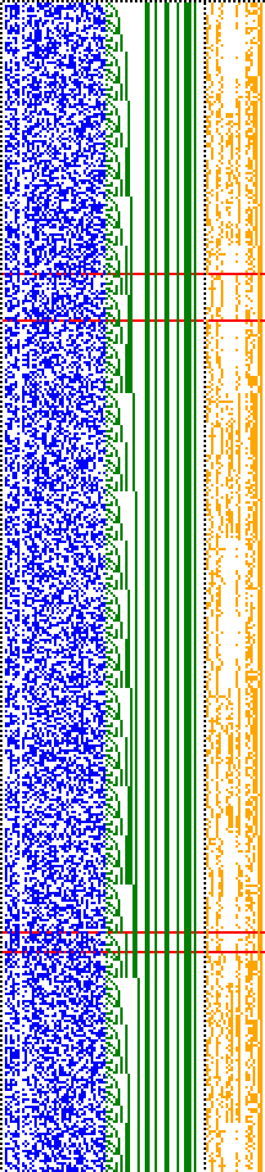 Bild: Logdateigrafik