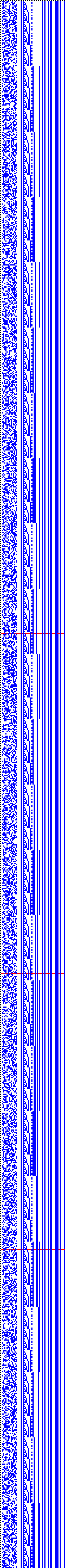 Bild: Logdateigrafik