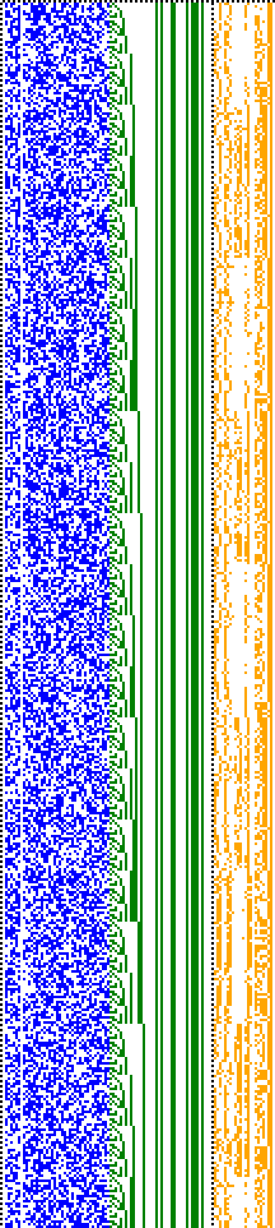 Bild: Logdateigrafik