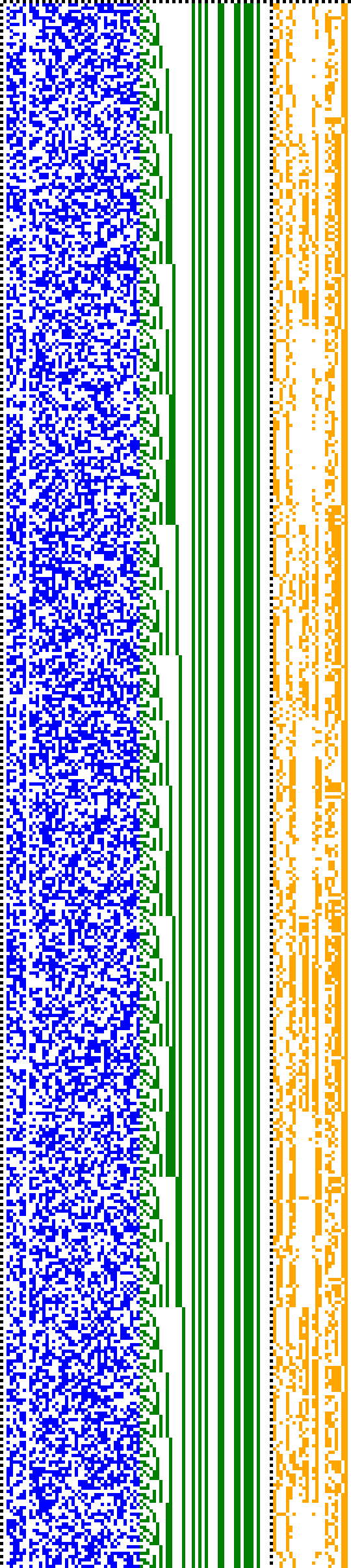 Bild: Logdateigrafik