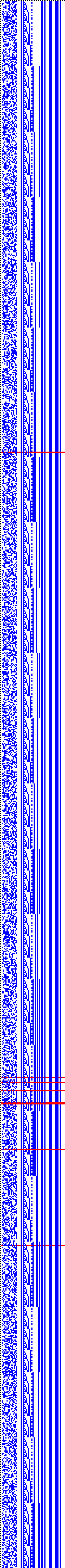 Bild: Logdateigrafik