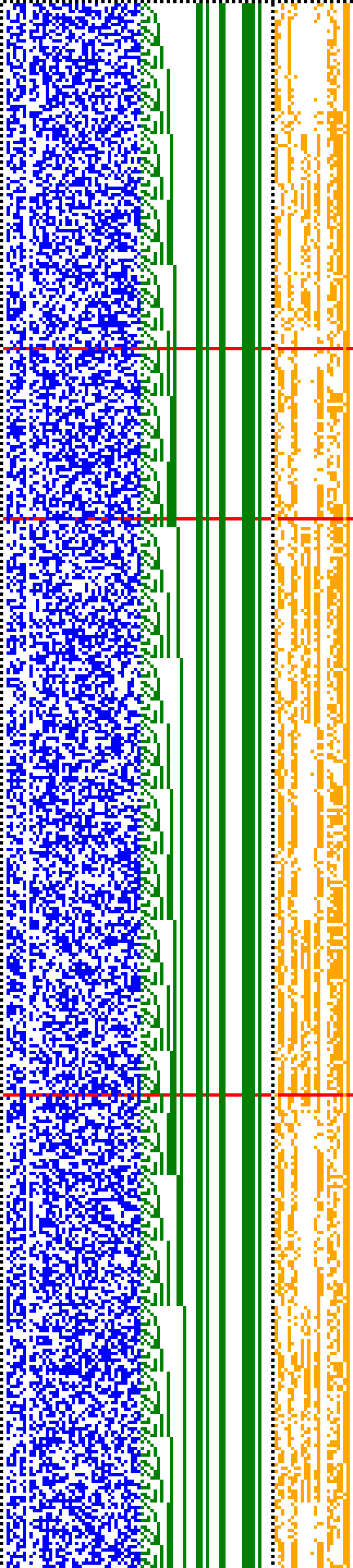 Bild: Logdateigrafik