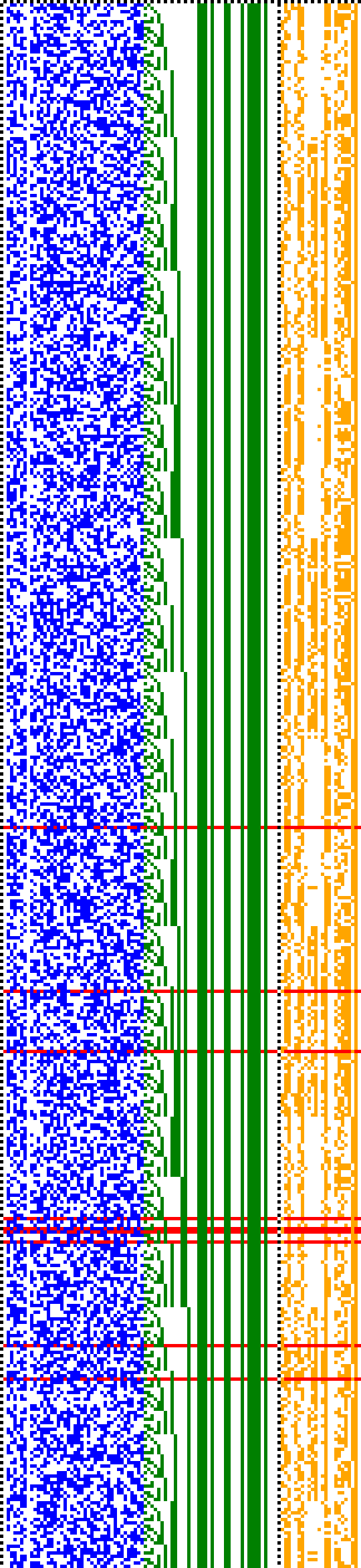 Bild: Logdateigrafik