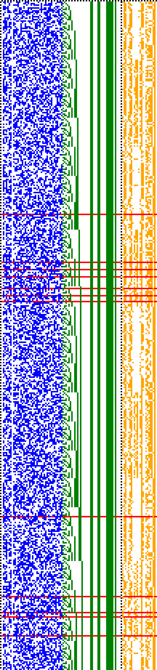 Bild: Logdateigrafik