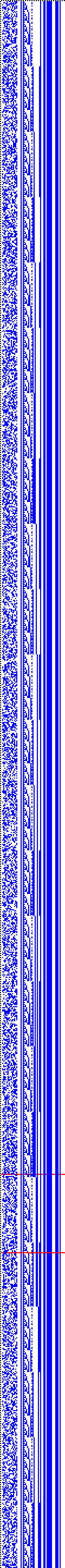 Bild: Logdateigrafik