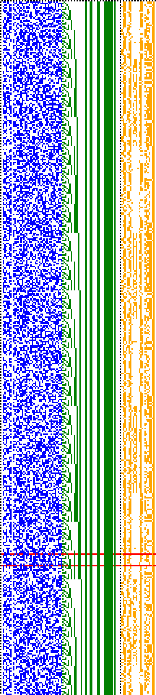 Bild: Logdateigrafik