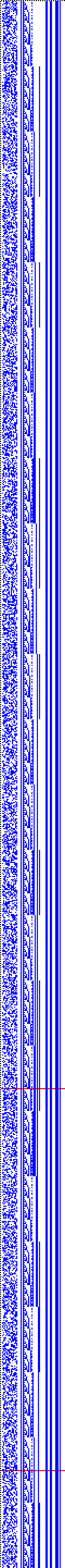 Bild: Logdateigrafik