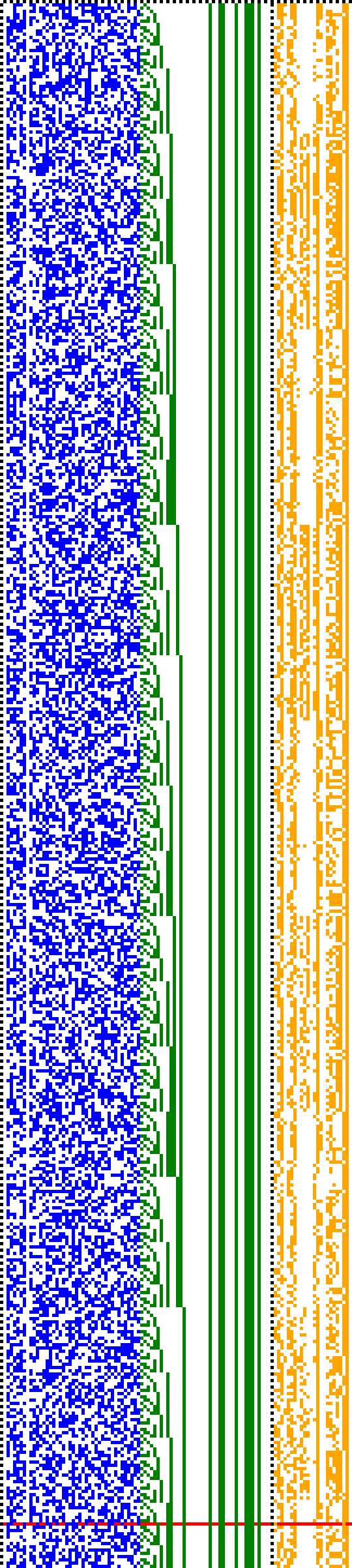 Bild: Logdateigrafik