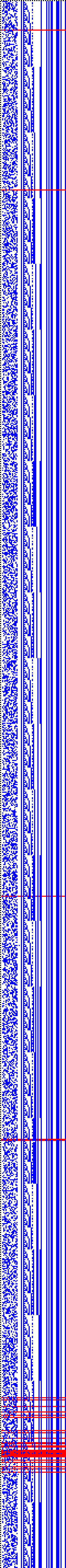 Bild: Logdateigrafik