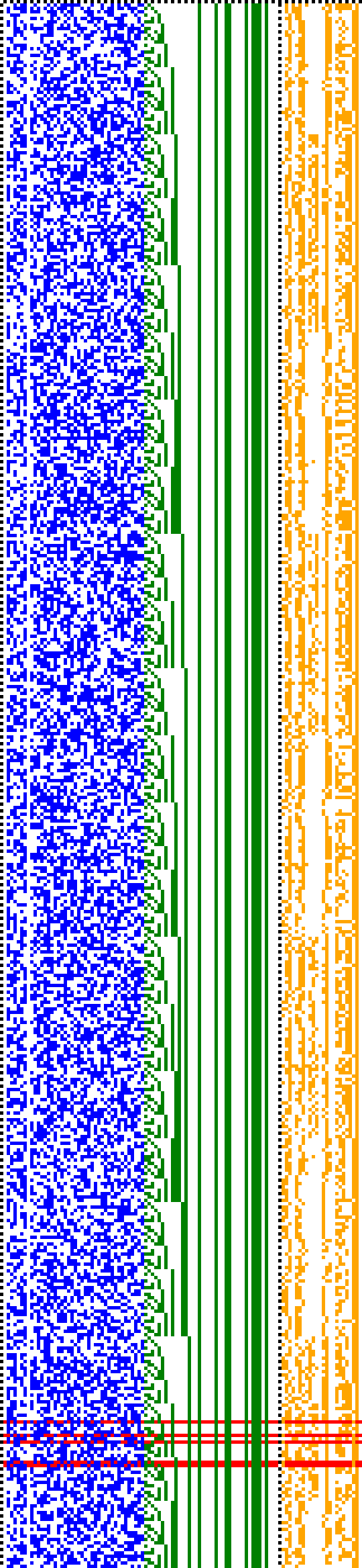 Bild: Logdateigrafik