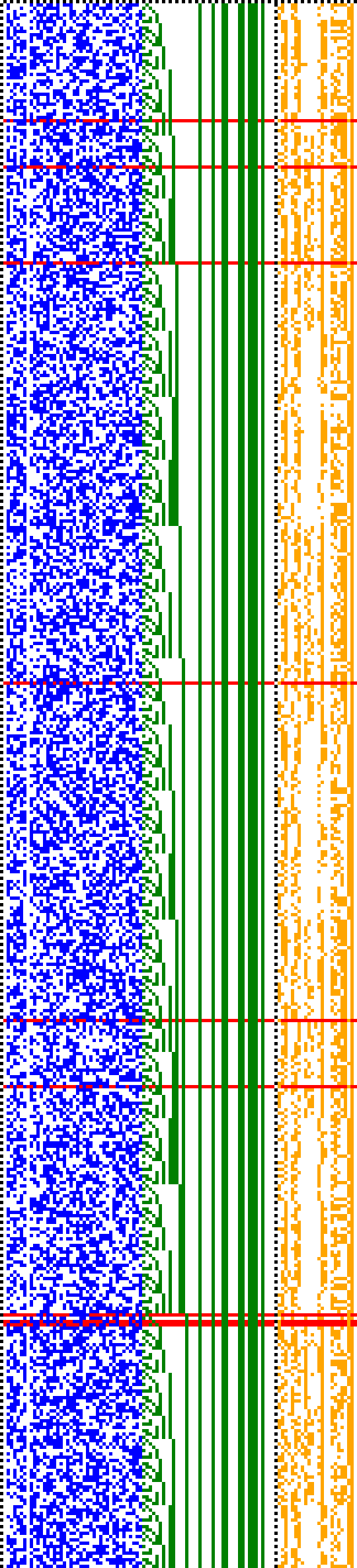 Bild: Logdateigrafik