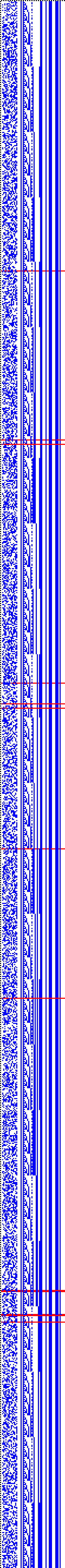 Bild: Logdateigrafik