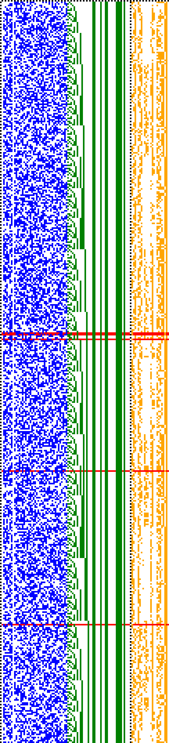 Bild: Logdateigrafik