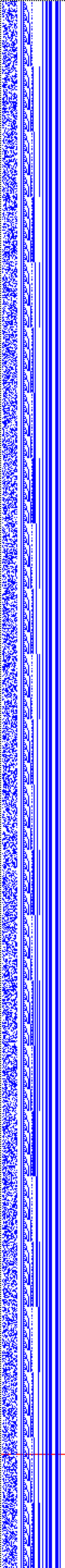 Bild: Logdateigrafik
