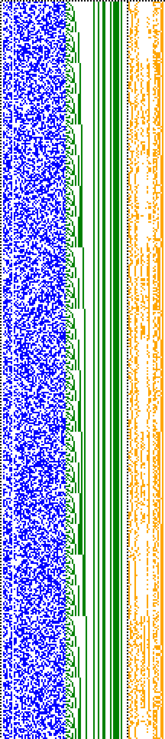 Bild: Logdateigrafik