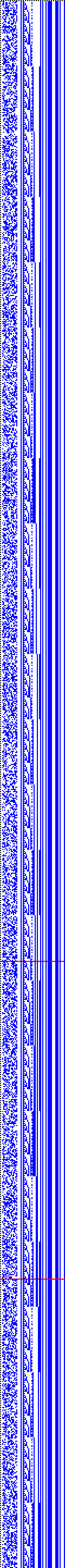 Bild: Logdateigrafik