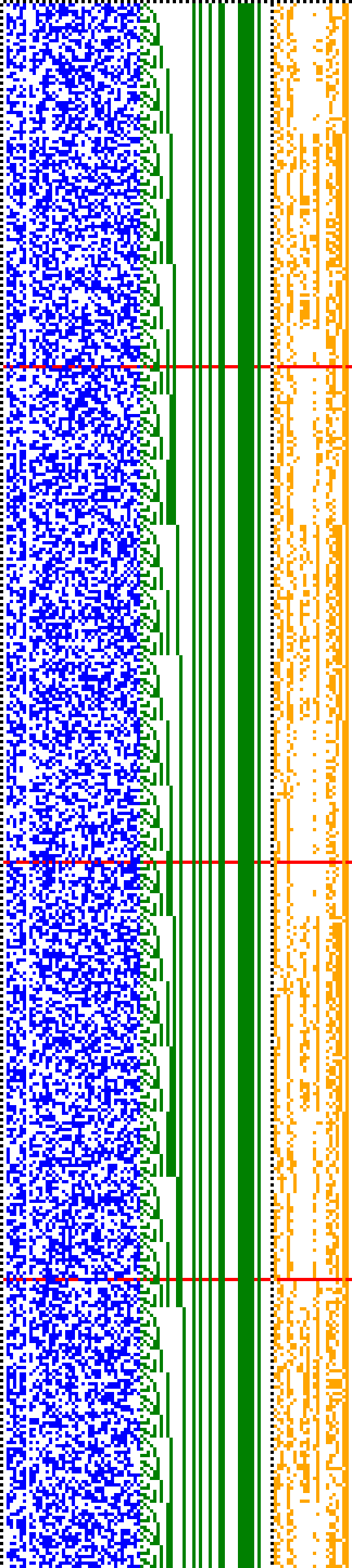 Bild: Logdateigrafik