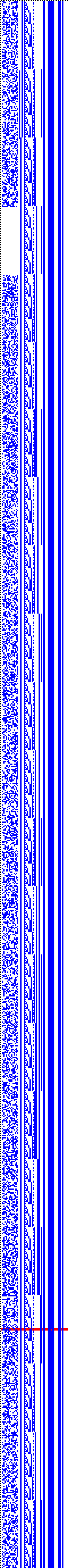 Bild: Logdateigrafik