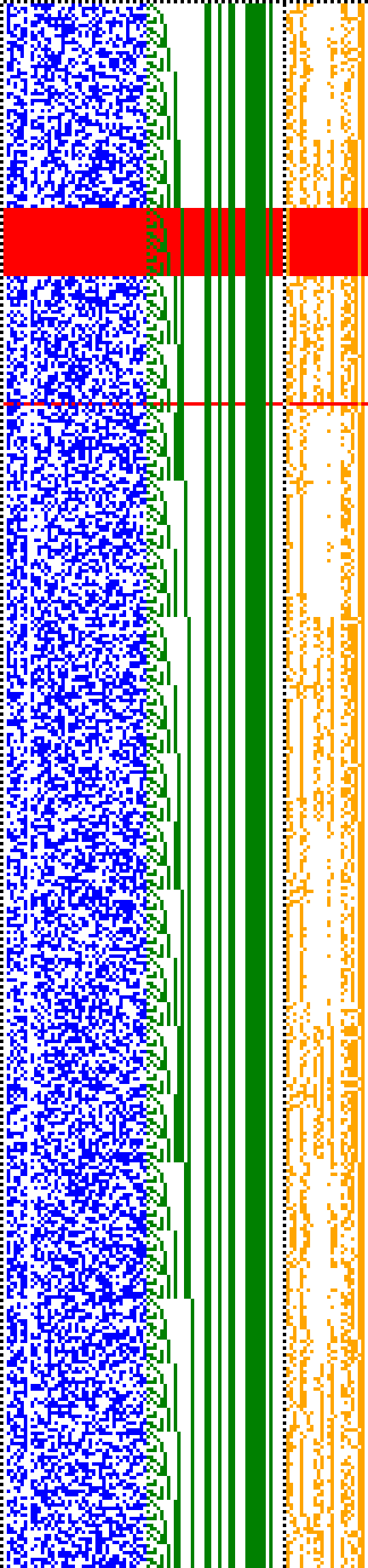 Bild: Logdateigrafik