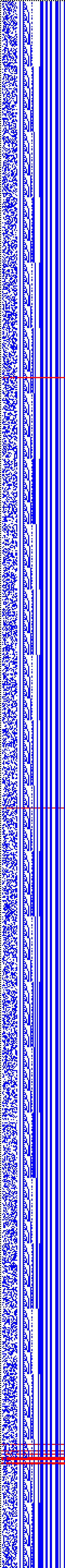 Bild: Logdateigrafik