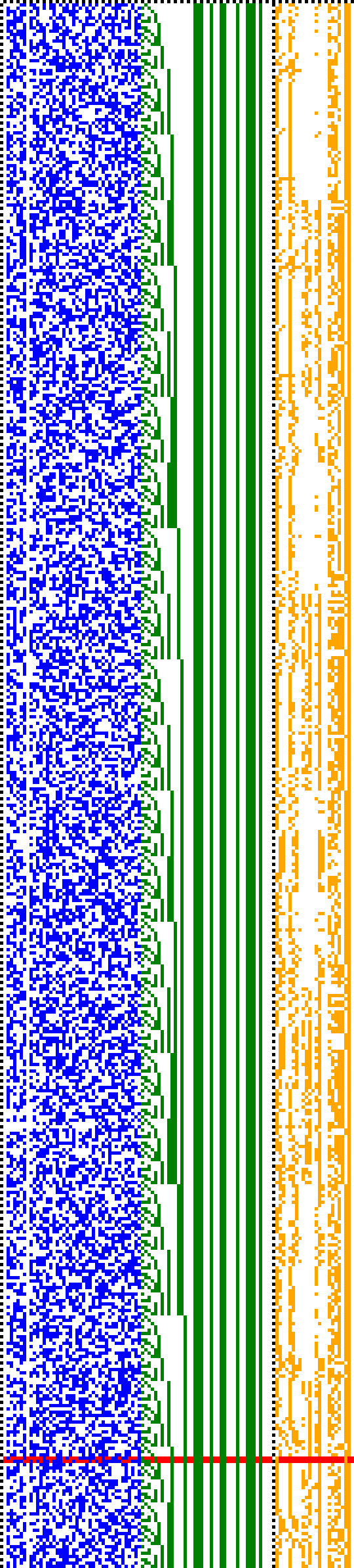Bild: Logdateigrafik