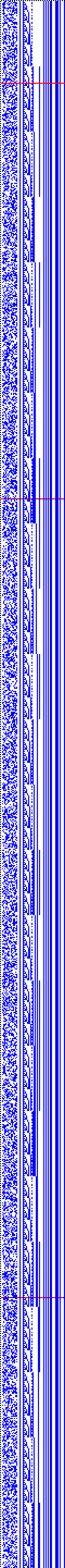 Bild: Logdateigrafik