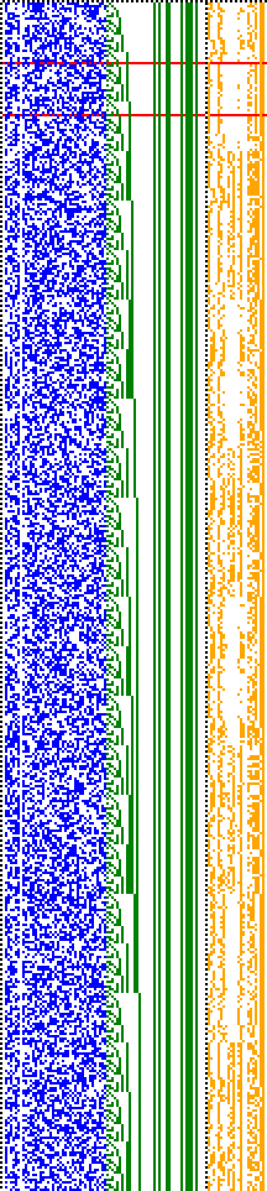 Bild: Logdateigrafik