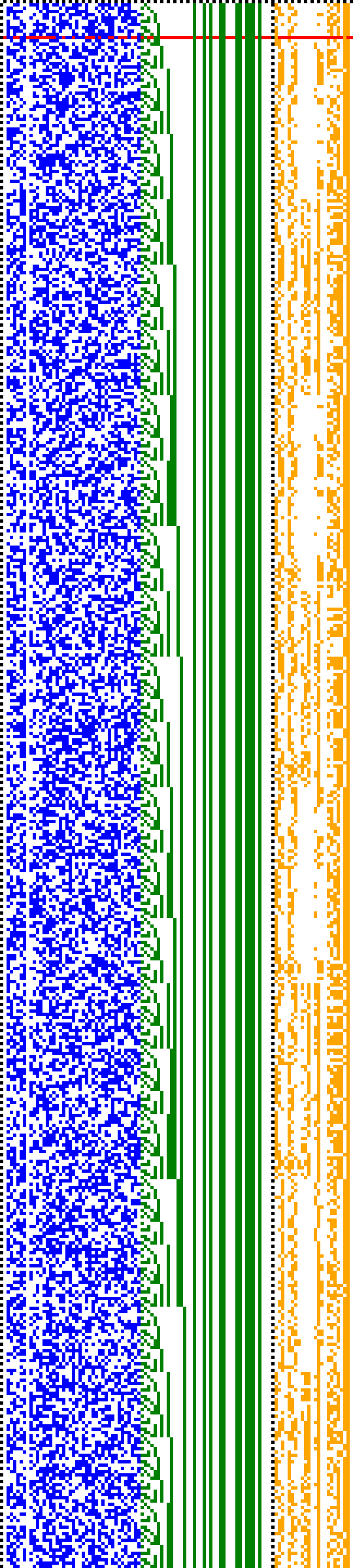 Bild: Logdateigrafik