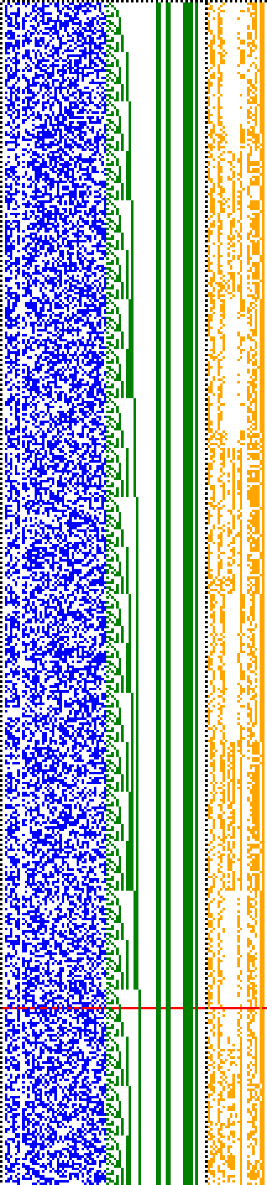 Bild: Logdateigrafik