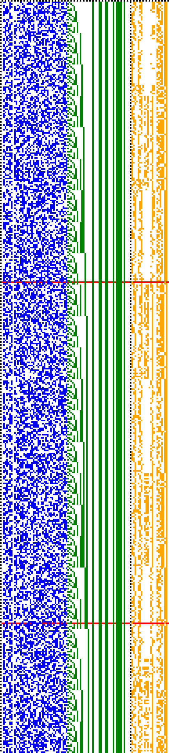 Bild: Logdateigrafik