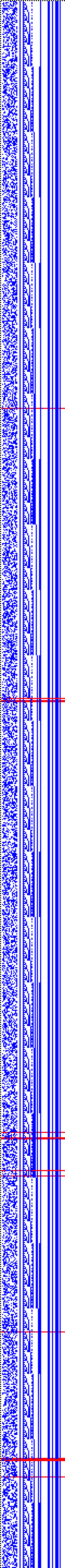 Bild: Logdateigrafik