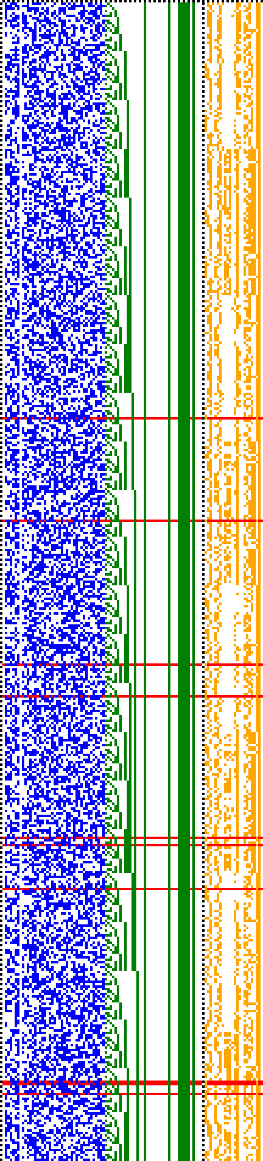 Bild: Logdateigrafik