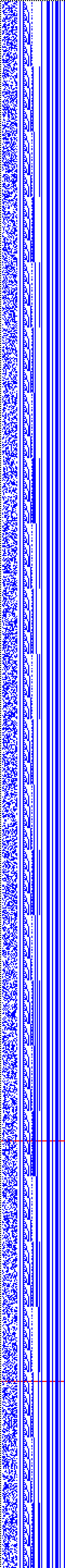 Bild: Logdateigrafik