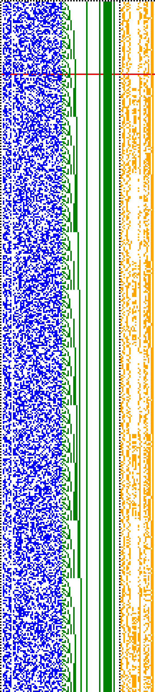 Bild: Logdateigrafik