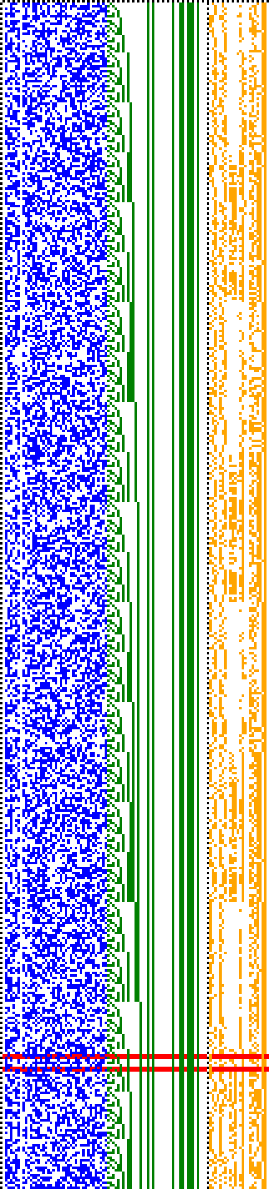 Bild: Logdateigrafik
