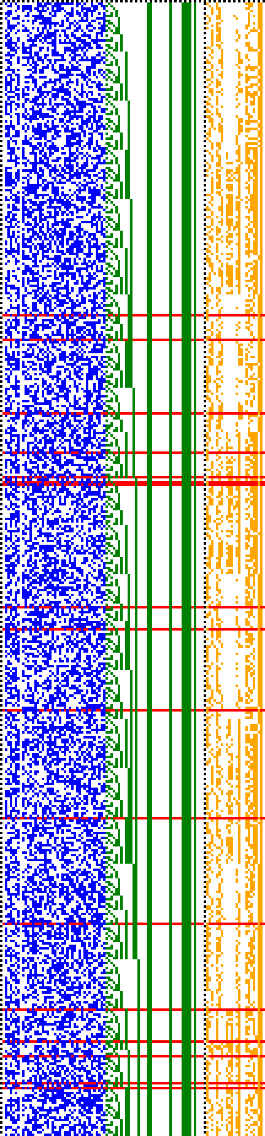 Bild: Logdateigrafik