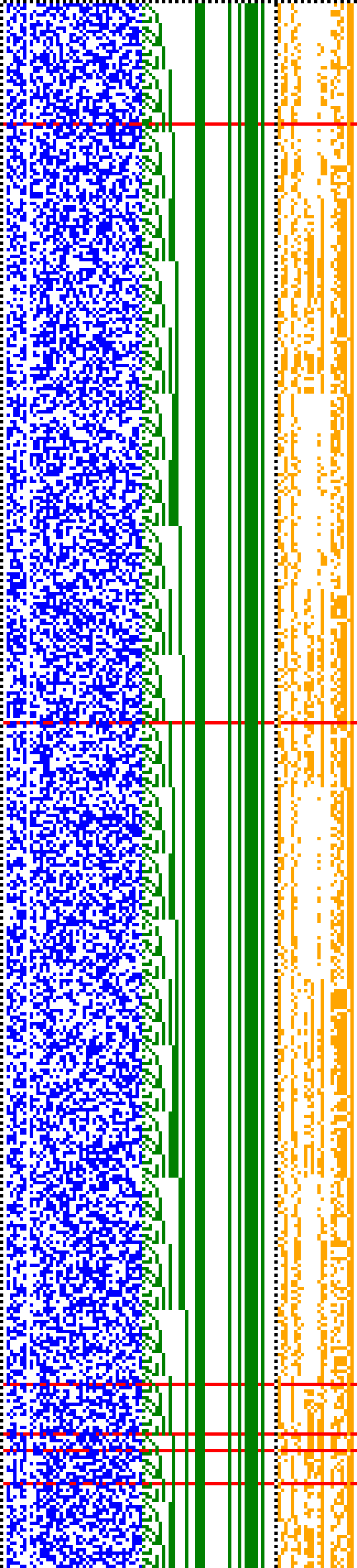 Bild: Logdateigrafik