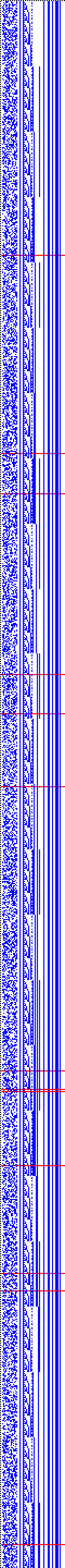 Bild: Logdateigrafik