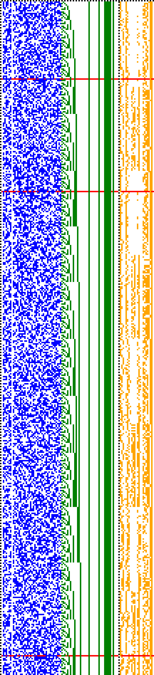 Bild: Logdateigrafik